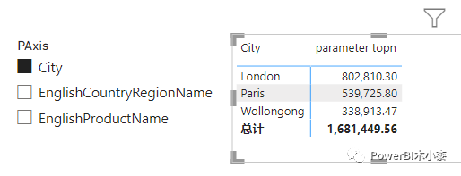 null